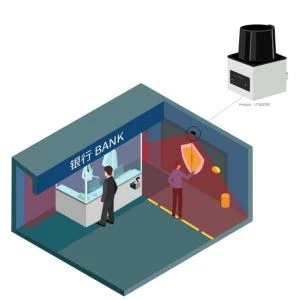 ضد اسکنر لیزری ایمنی ضد شمارنده